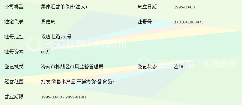 濟(jì)南濟(jì)興實(shí)業(yè)公司德成水產(chǎn)分公司